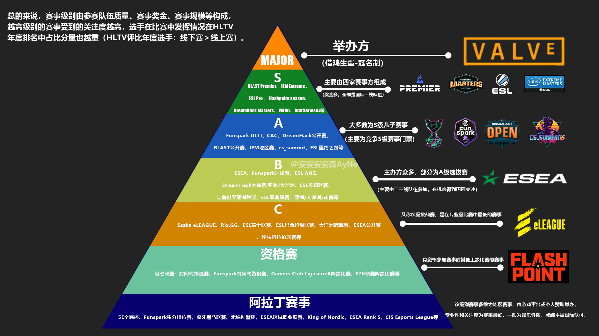 RNGM战队胜利时刻：云黎、极光闪耀电竞战场